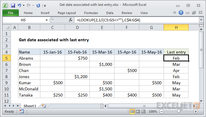 Excel formula: Get date associated with last entry