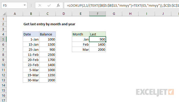 Excel formula: Get last entry by month and year