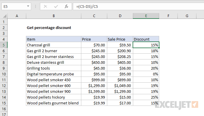 Excel formula: Get percentage discount