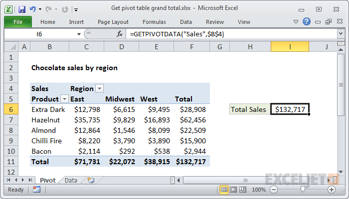 Excel formula: Get pivot table grand total
