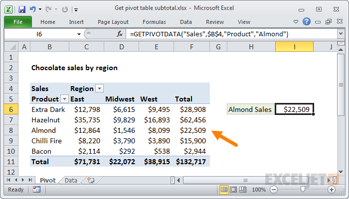 Excel formula: Get pivot table subtotal