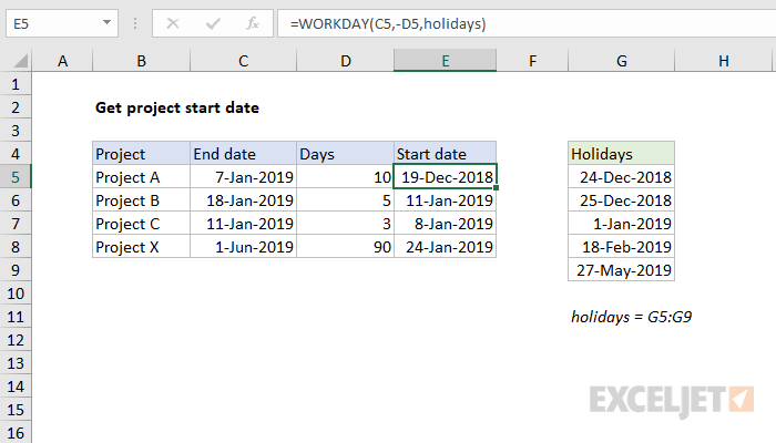 Excel formula: Get project start date