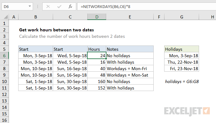 Excel formula: Get work hours between dates