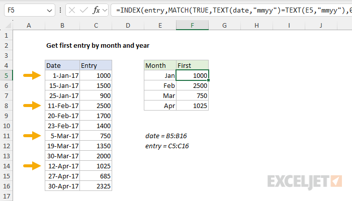 Excel formula: Get first entry by month and year