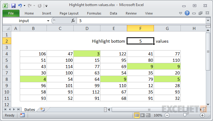 Excel formula: Highlight bottom values