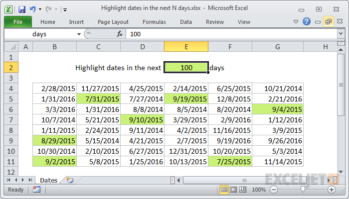 Highlight dates in the next N days - Excel formula