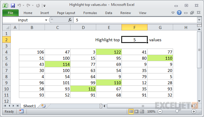 Excel formula: Highlight top values