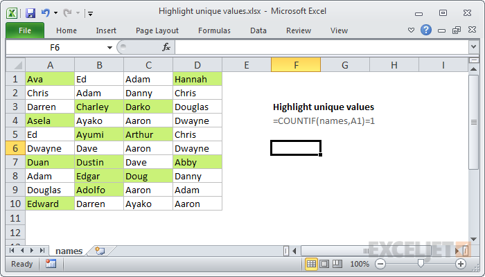 Excel formula: Highlight unique values