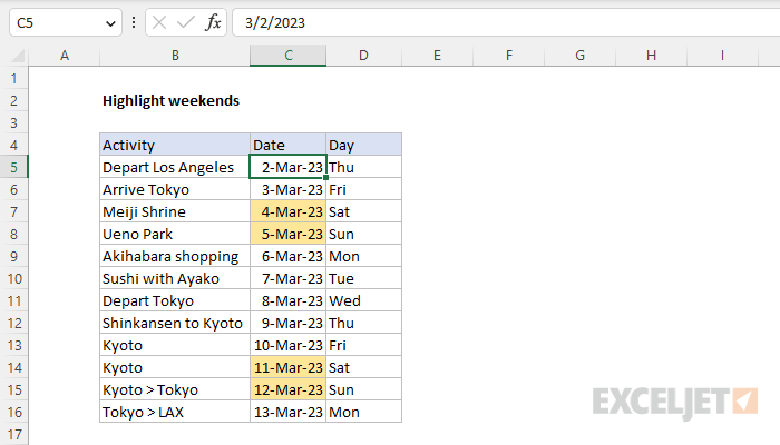 Excel formula: Highlight dates that are weekends