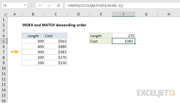 Excel formula: INDEX and MATCH descending order