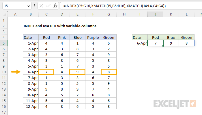 Excel formula: INDEX and MATCH with variable columns