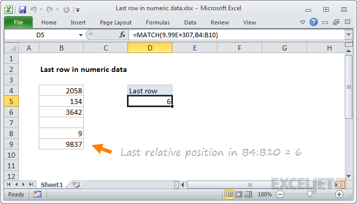Excel formula: Last row in numeric data