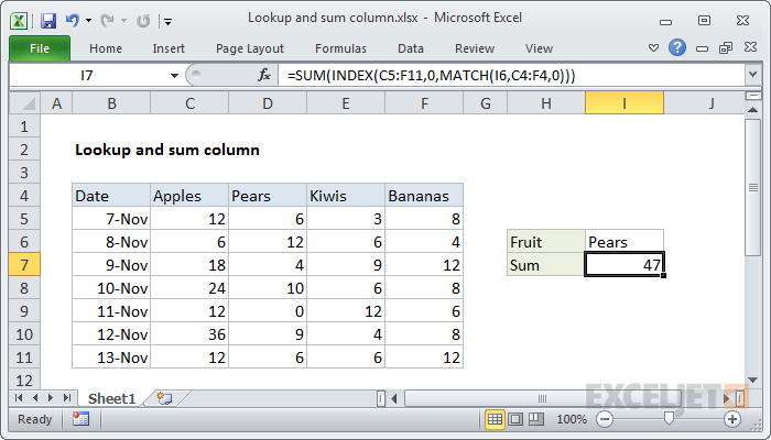 Excel formula: Lookup and sum column