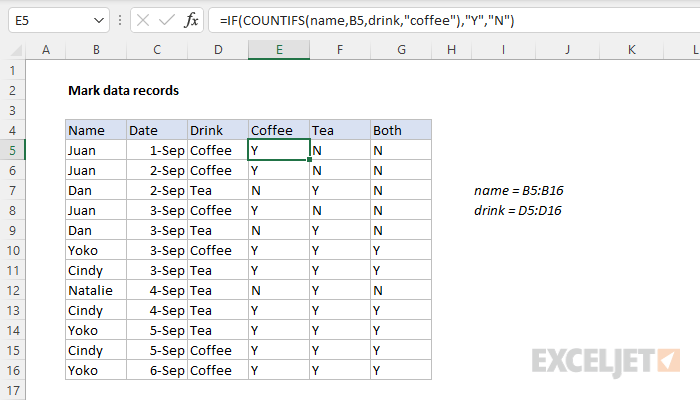 Excel formula: Mark rows with logical tests