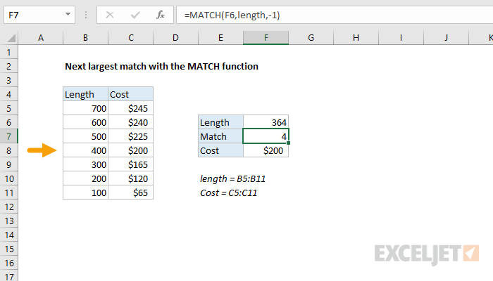 Excel formula: Next largest match with the MATCH function