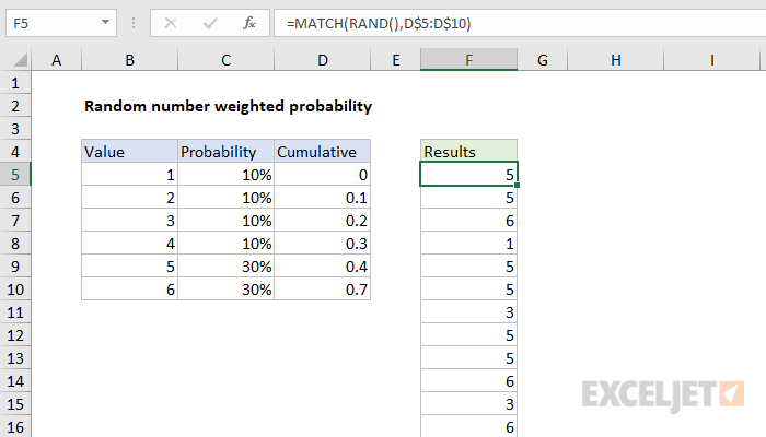 Excel formula: Random number weighted probability
