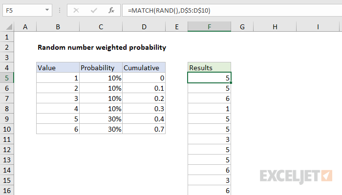 Random Number Weighted Probability