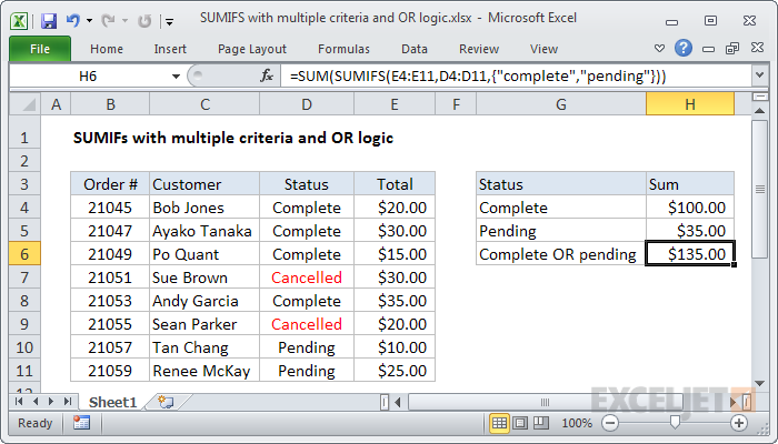 Excel formula: SUMIFS with multiple criteria and OR logic