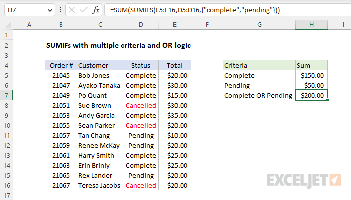 Excel formula: SUMIFS with multiple criteria and OR logic