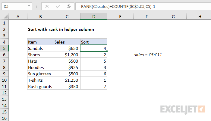 Excel formula: Basic numeric sort formula
