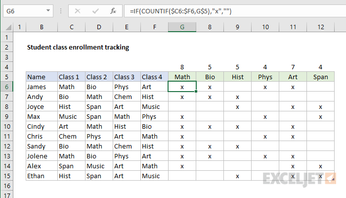 Excel formula: Student class enrollment with table