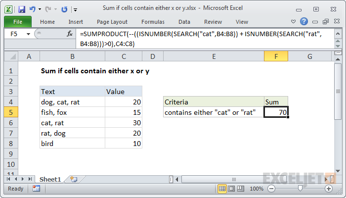 Excel formula: Sum if cells contain either x or y