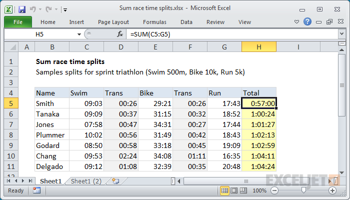 Sum race time splits - Excel formula