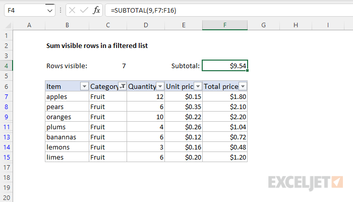 Excel formula: Sum visible rows in a filtered list