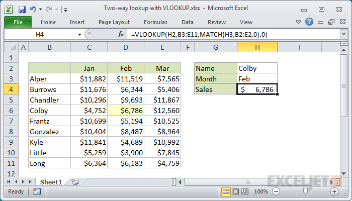 Excel formula: Two-way lookup with VLOOKUP