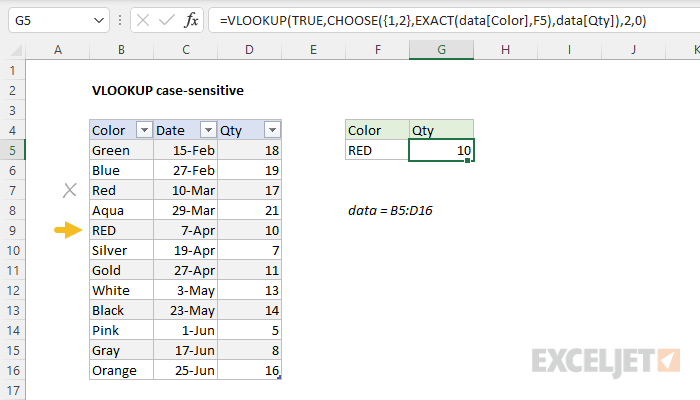 Excel formula: VLOOKUP case-sensitive 