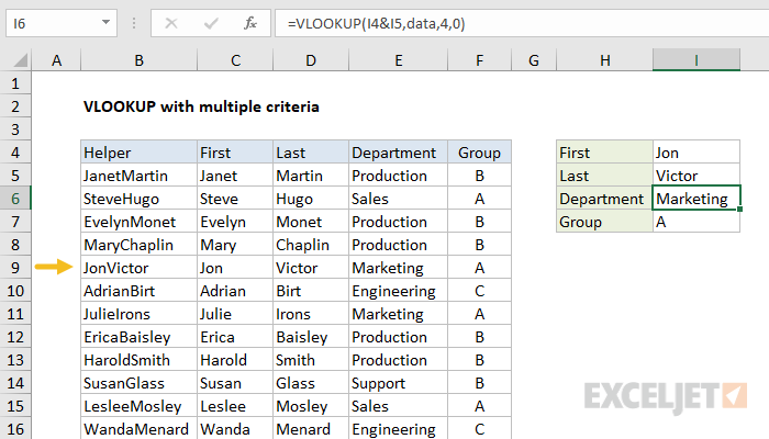 Excel formula: VLOOKUP with multiple criteria