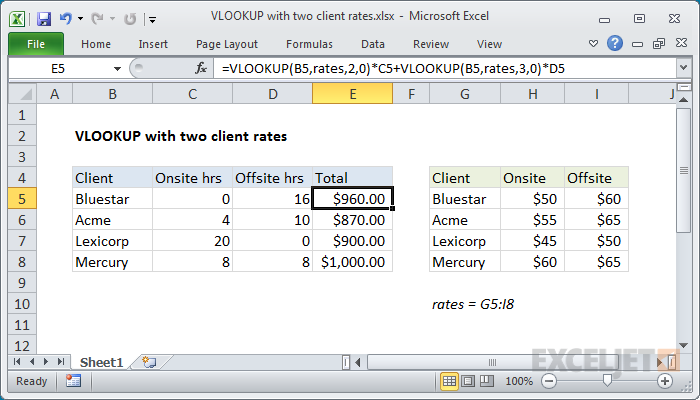 Excel formula: VLOOKUP with two client rates