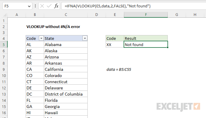 Excel formula: VLOOKUP without #N/A error