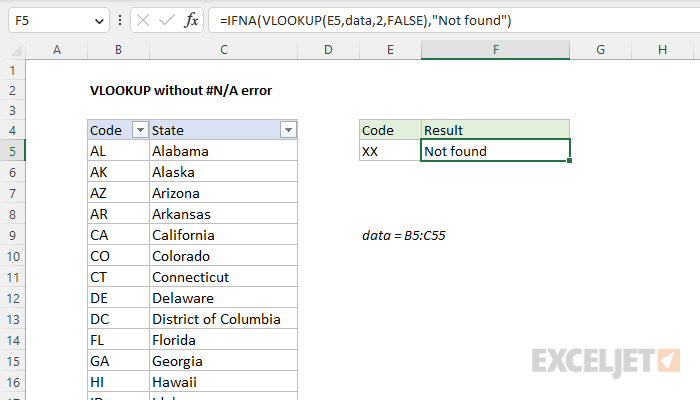 How to fix the #N/A error - Excel formula