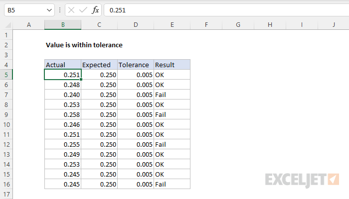 Excel formula: Value is within tolerance