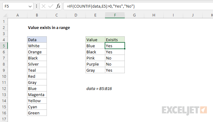 Excel formula: Value exists in a range