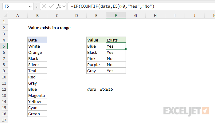 Excel formula: Value exists in a range