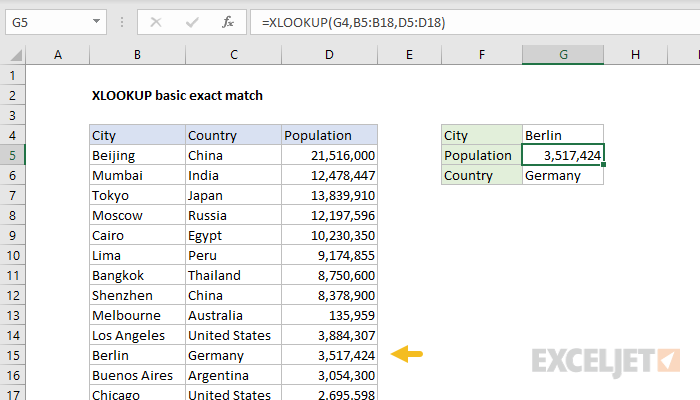Excel formula: XLOOKUP basic exact match
