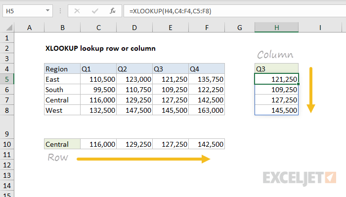 Excel formula: XLOOKUP lookup row or column