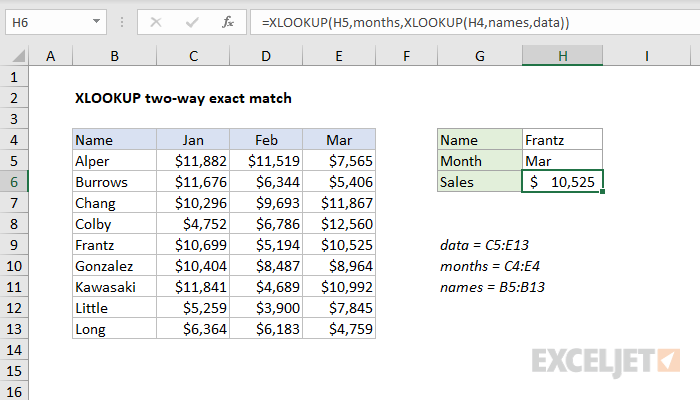 Excel formula: XLOOKUP two-way exact match