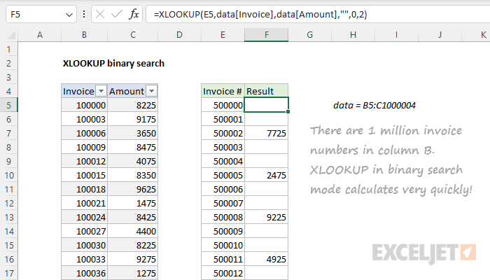 Excel formula: XLOOKUP binary search