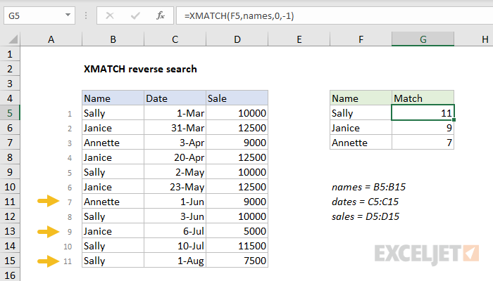 Excel formula: XMATCH reverse search