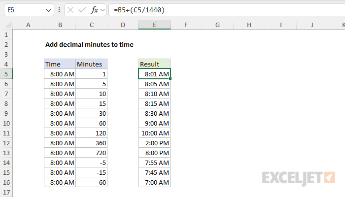 Excel formula: Add decimal minutes to time