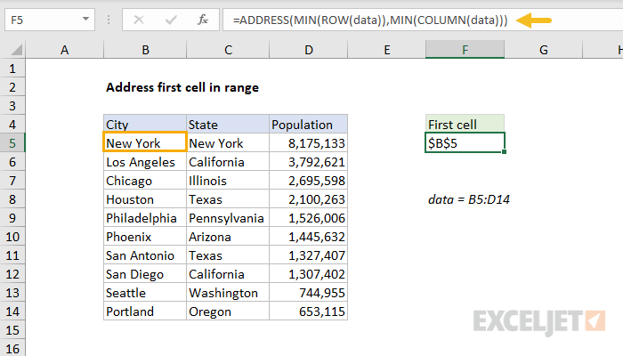 Excel formula: Address of first cell in range