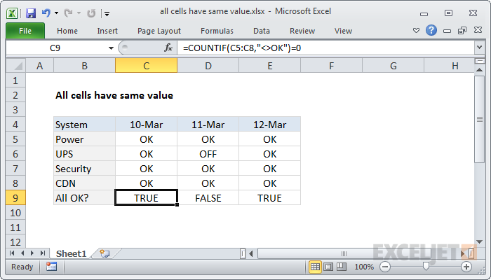 Excel formula: Multiple cells have same value