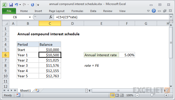 Excel formula: Annual compound interest schedule