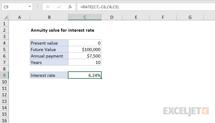 Annuity solve for interest rate - Excel formula | Exceljet