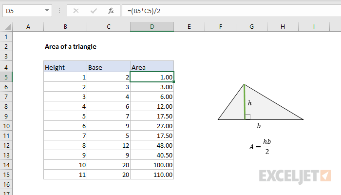 Area of a Triangle: Formula & Examples - Curvebreakers