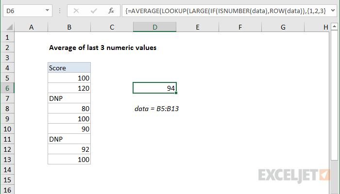 Excel formula: Average the last 3 numeric values