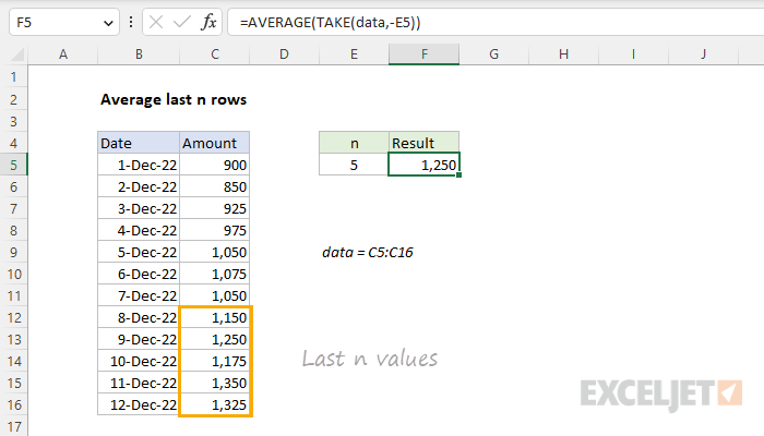 Excel formula to find top 3, 5, 10 values in column or row